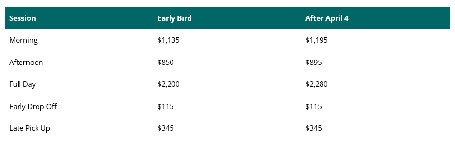 Tuition Chart for 2025 Summer Arts Program